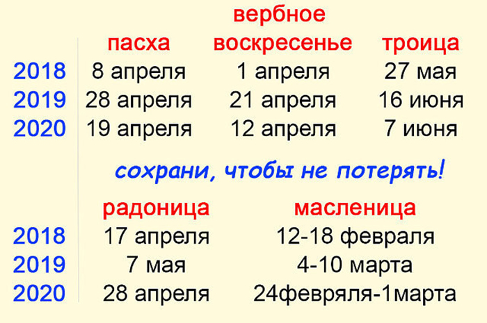 Православный календарь на 2018 год